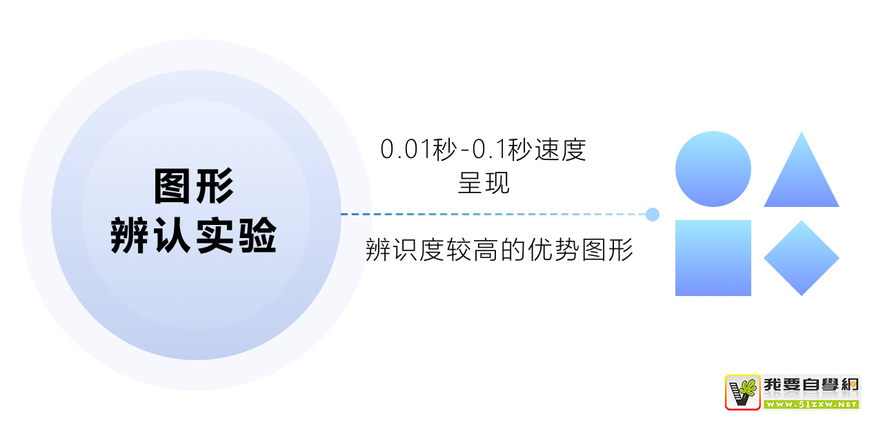 該如何給兒童產(chǎn)品做設(shè)計(jì)？收下這個(gè)思路分析