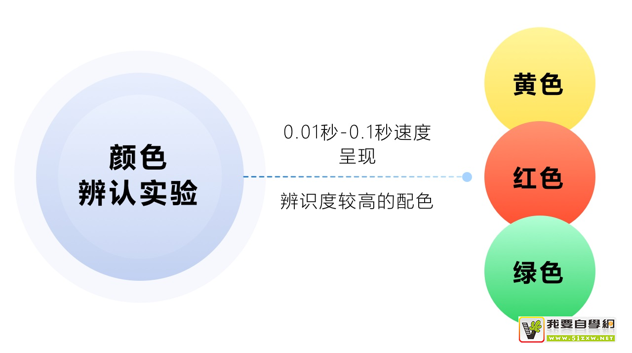 該如何給兒童產(chǎn)品做設(shè)計(jì)？收下這個(gè)思路分析