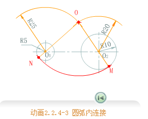 C(j)еƈDA(ch)-18ABӵĮ